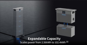 Портативная станция питания и хранения энергии Deye SUN-BK250-2.56KWH-EU-AM4-18L 2500Вт 2560Втч | Е-Энерджи
